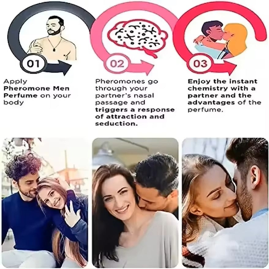 Pheromone Seductive Perfume of Man To Attract Woman Charming Fragrance Women Flirting Dating Scent Long Lasting Body Spray